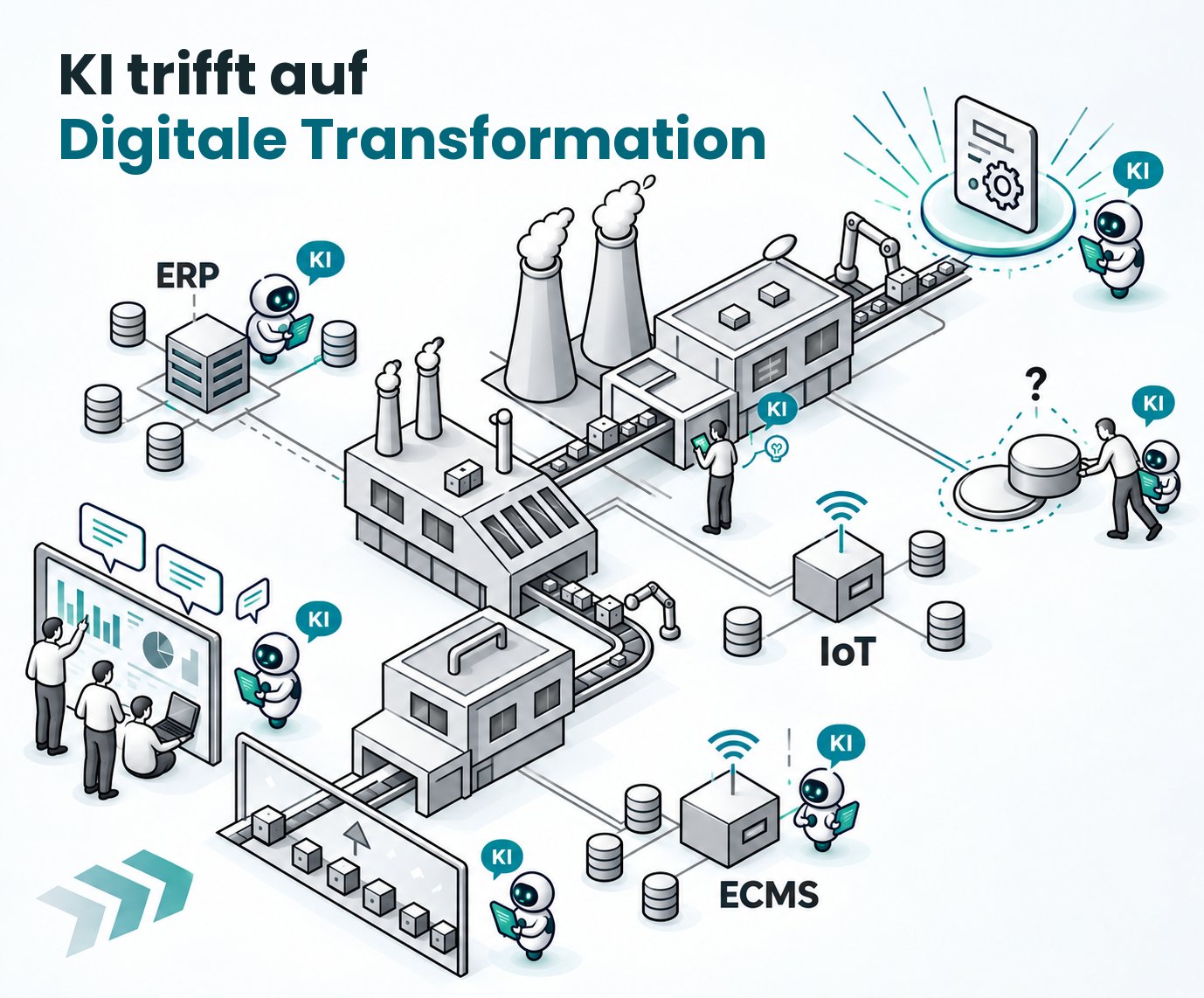 Abb. 2: Eine Enterprise Process Factory (EPF). Eigene Darstellung.